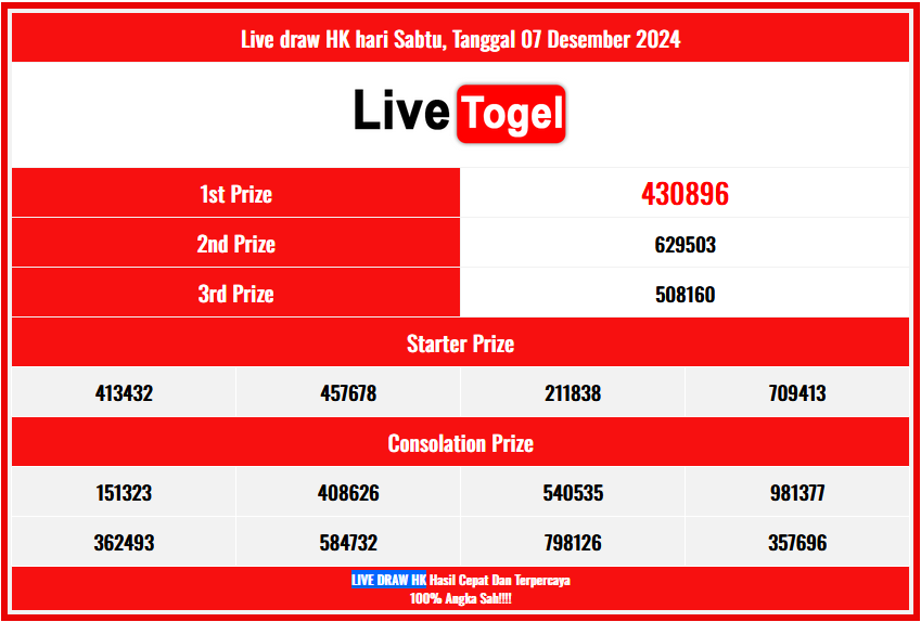 Live draw HK